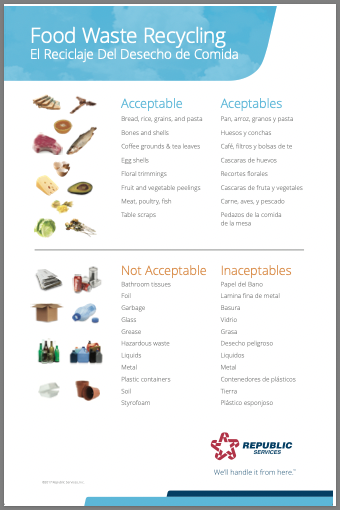 Acceptable Non Acceptable Items